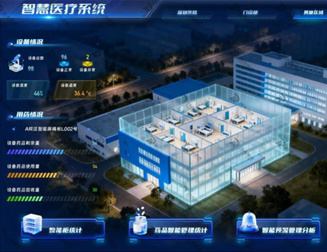 麻精精药品智能管理解决方案